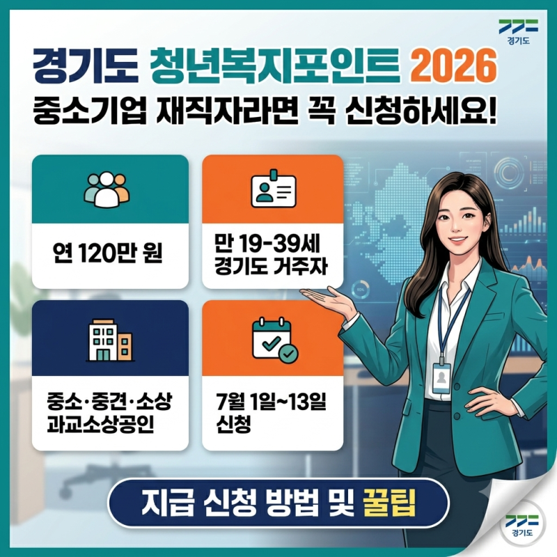 경기도 청년복지포인트 2026, 중소기업 재직자라면 꼭 신청하세요
