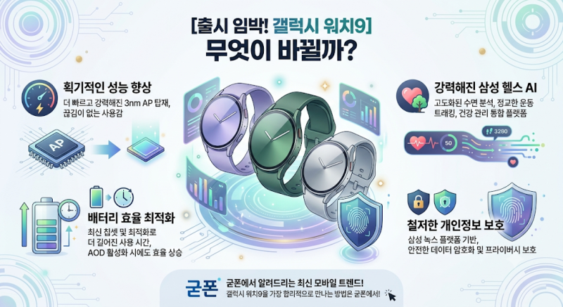 [출시 임박] 갤럭시 워치9 기대되는 변화와 미리 알아두는 필수 세팅 꿀팁 BEST 5
