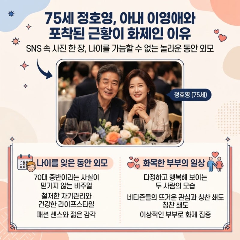 75세 정호영, 아내 이영애와 포착된 근황이 화제인 이유