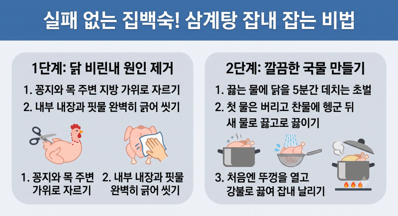 한여름 보양식 삼계탕 집에서 실패 없이 닭 비린내 잡고 끓이는 법