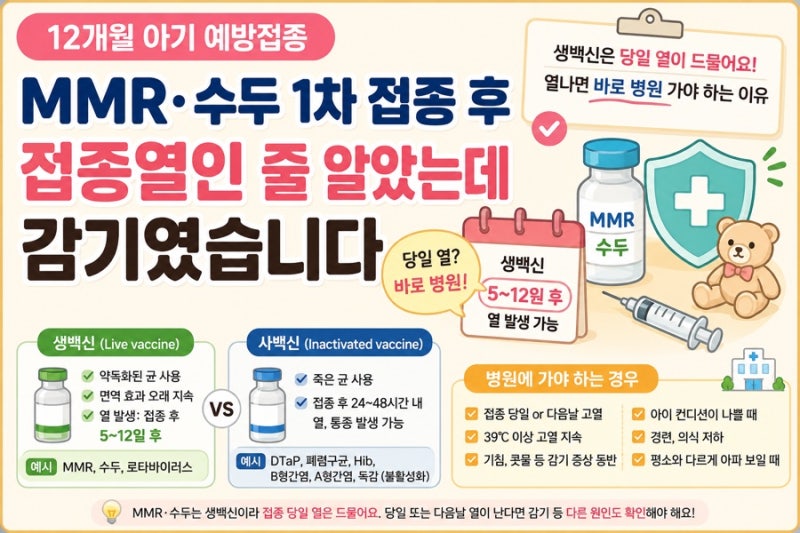 12개월 아기 돌접종 MMR 수두 접종 후 열이 난다면? 접종열인 줄 알았는데 아니였어요