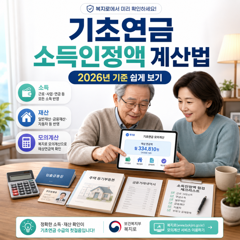 기초연금 소득인정액 계산법, 재산 기준 쉽게 보기