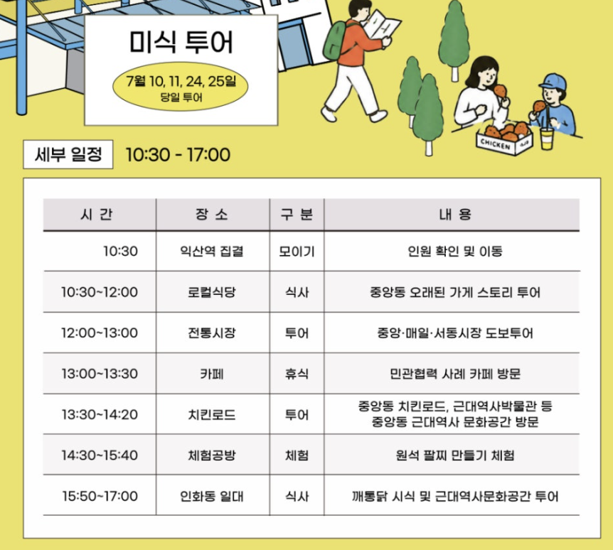 솜리치킨 익산본점 사진 1