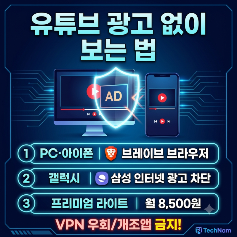 유튜브 광고 없이 보는 법 | 프리미엄 없이 무료로 차단하기 (2026 아이폰·갤럭시·PC)