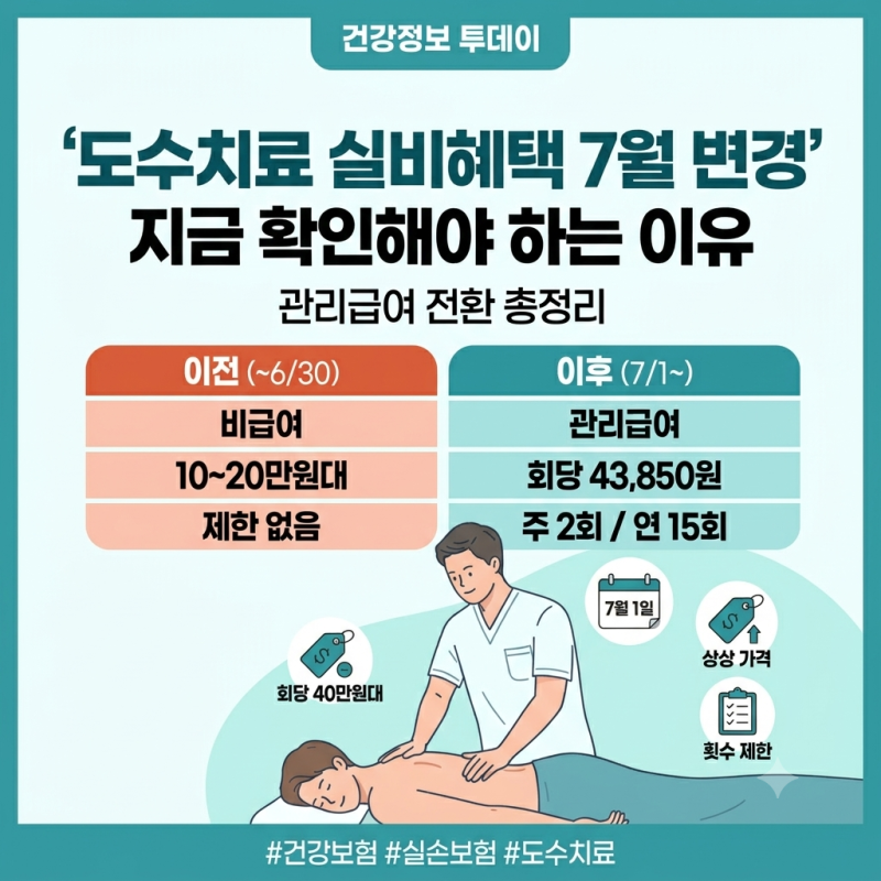 도수치료 실비혜택 7월 변경, 지금 확인해야 하는 이유 (관리급여 전환 총정리)