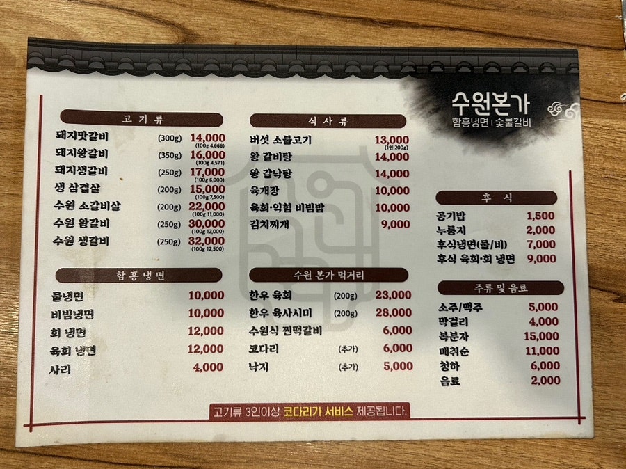 수원본가 함흥냉면숯불갈비 본점 사진 5