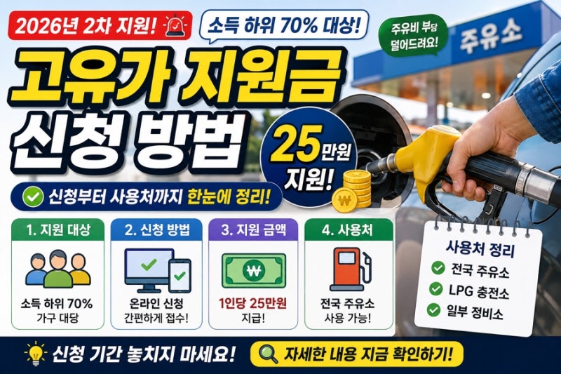 고유가 지원금 신청 방법 2차 소득 하위 70 대상 25만원 주유소 사용처 정리