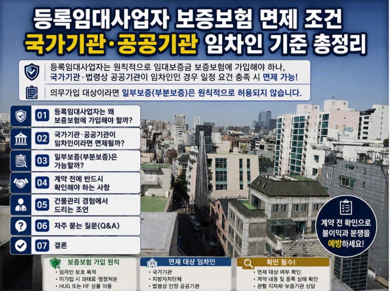 등록 임대 사업자 보증보험 면제 조건, 임차인이 국가기관·공공기관이라면? (일부보증 불가)