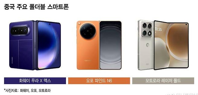 <b>갤럭시 Z8</b> '280만원대' 실화? 폴더블판이 바뀐다