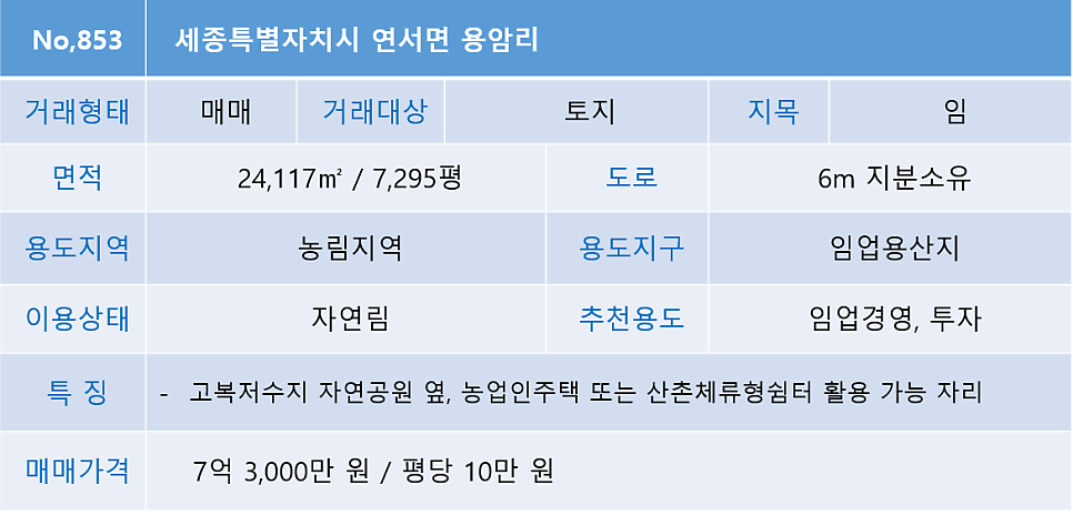 산촌 사진 3