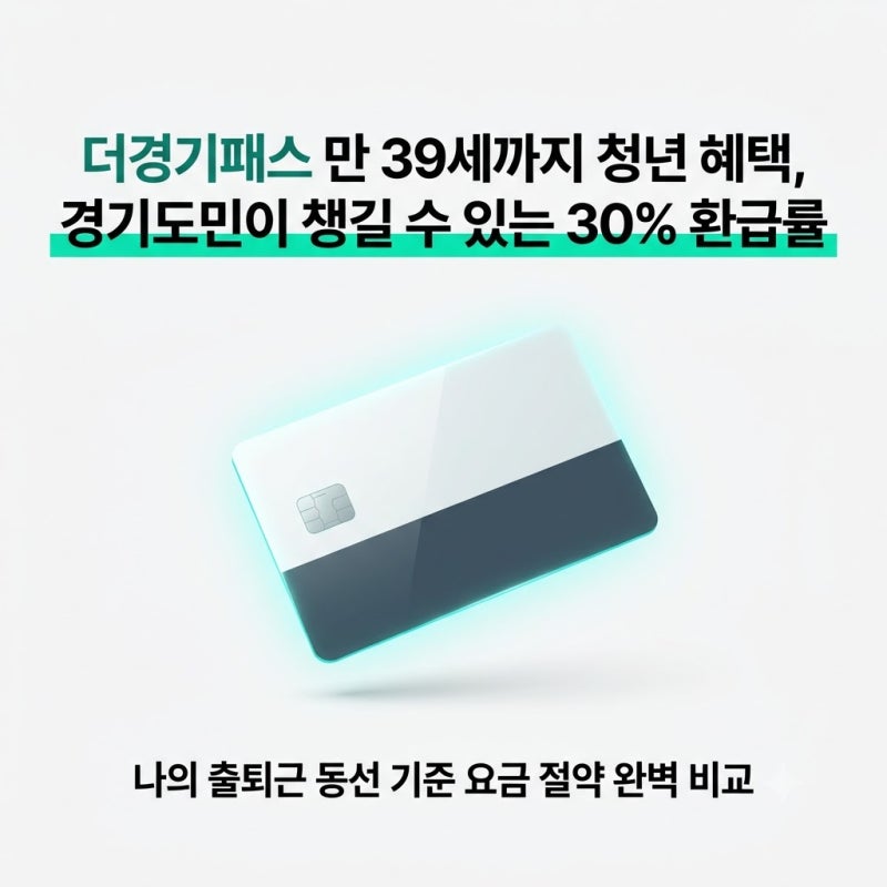 더경기패스 만 39세까지 청년 혜택, 경기도민이 챙길 수 있는 30% 환급률