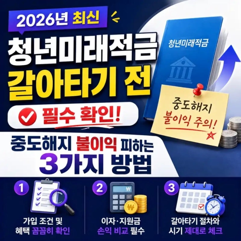 2030 직장인 필독! 청년도약계좌에서 청년미래적금 갈아타기 전 '이것' 모르면 지원금 다 날려....
