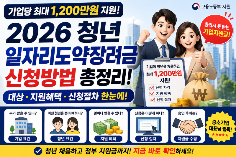 "최대 1,200만 원 지원!" 2026 청년일자리도약장려금 조건부터 신청방법까지 초보자 맞춤형 총....