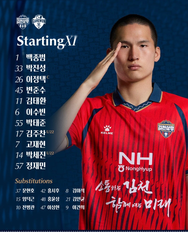[K1.lineup] ‘6호골 장전’ 고재현 선발!...김천상무, 강원전 선발 라인업 발표
