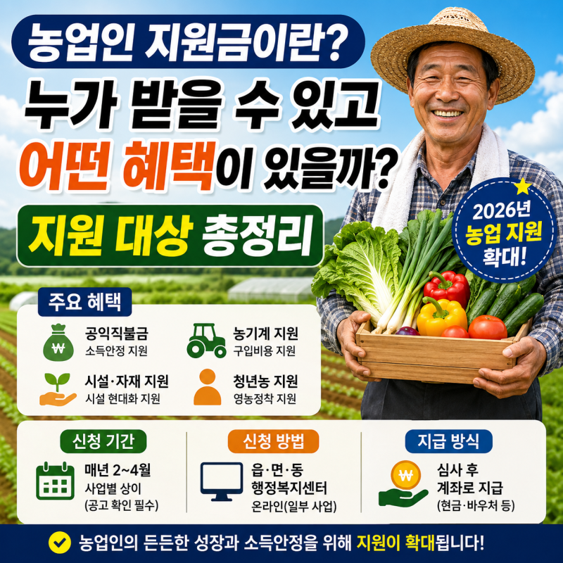 농업인 지원금이란? 누가 받을 수 있고 어떤 혜택이 있을까? 지원 대상 총정리