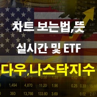 미국 실시간 나스닥 선물지수 다우지수 차트 보는 법 및 ETF 차이 정리
