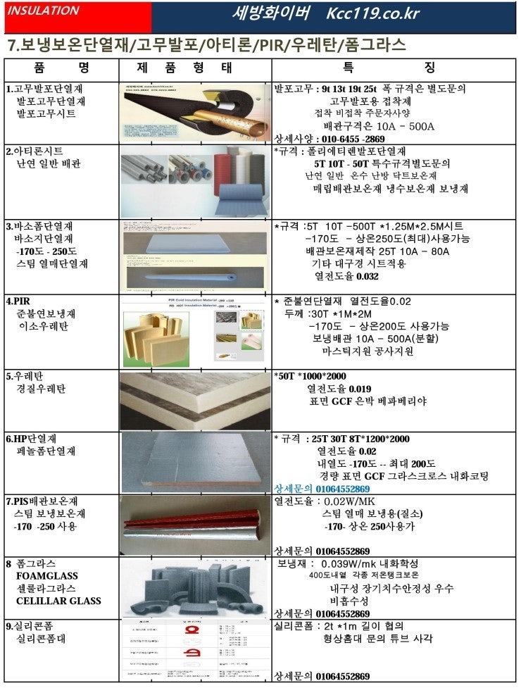 설비보온 배관보온공사란? 설비보온재 종류와 배관보온재 종류 총정리 | 세방화이버배관보....