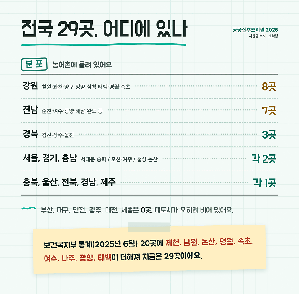 공공산후조리원 사진 4