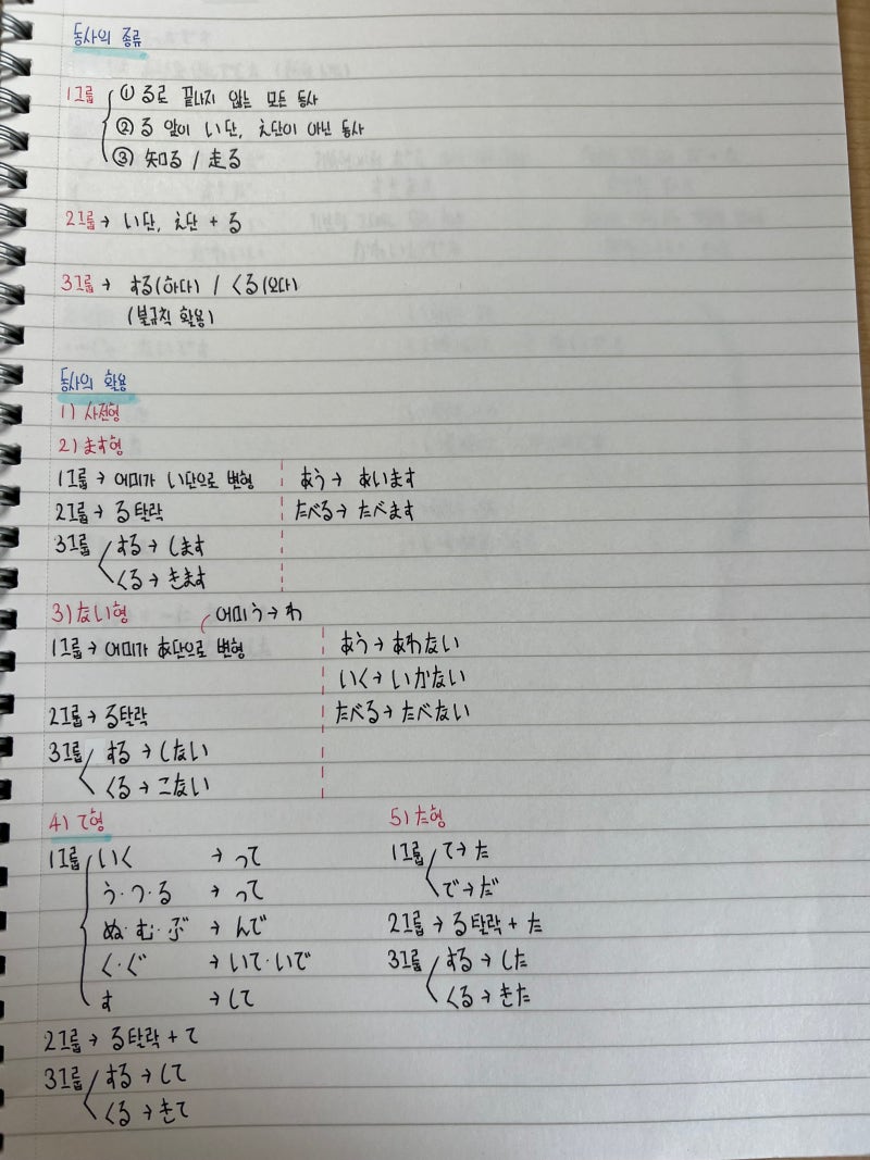 JLPT N2 3개월 독학 노베에서 합격까지
