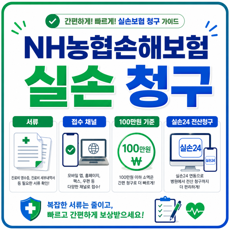 NH농협손해보험 실손 청구 서류와 접수 채널 100만원 기준 실손24 전산청구