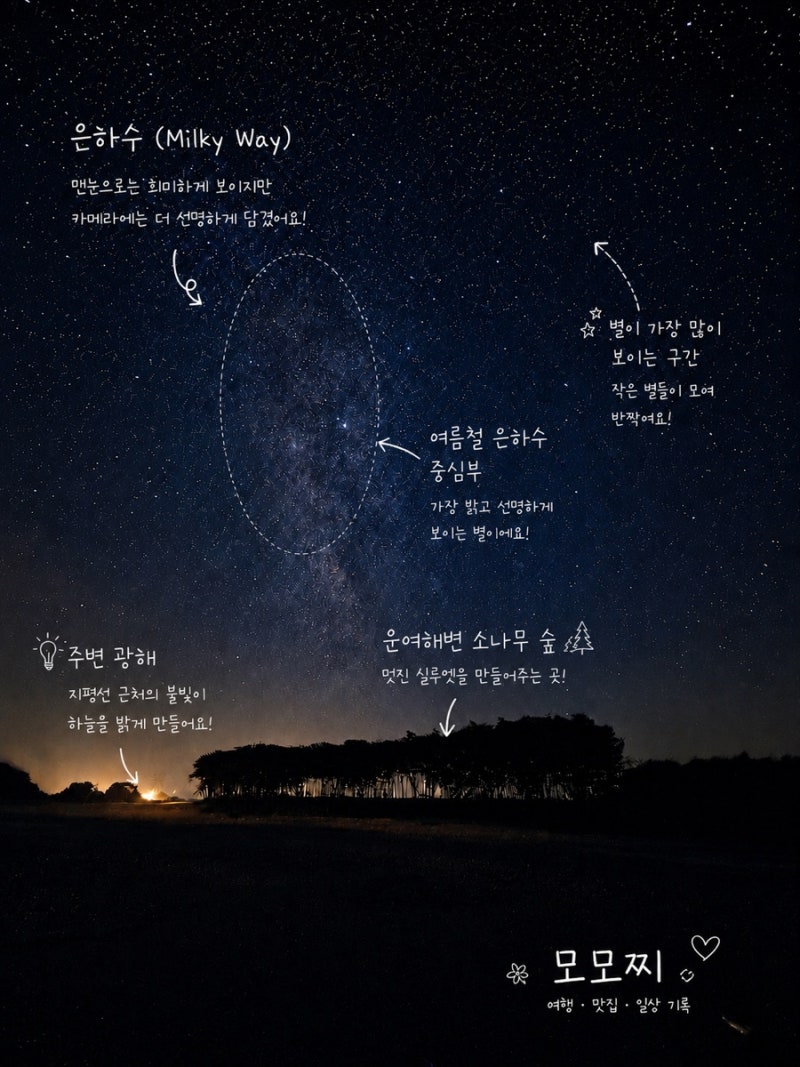 태안 운여해변 은하수 보러 갔다가 마지막에 멘붕 온 후기 (+꿀팁)