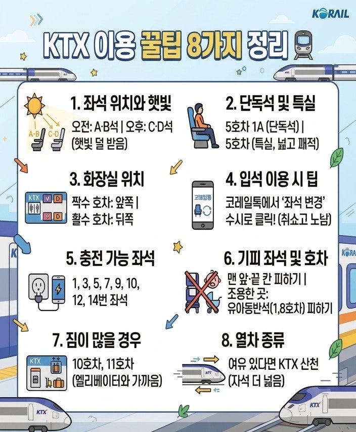 KTX 완전 정복! 알면 무조건 이득인 KTX 이용 꿀팁 8가지