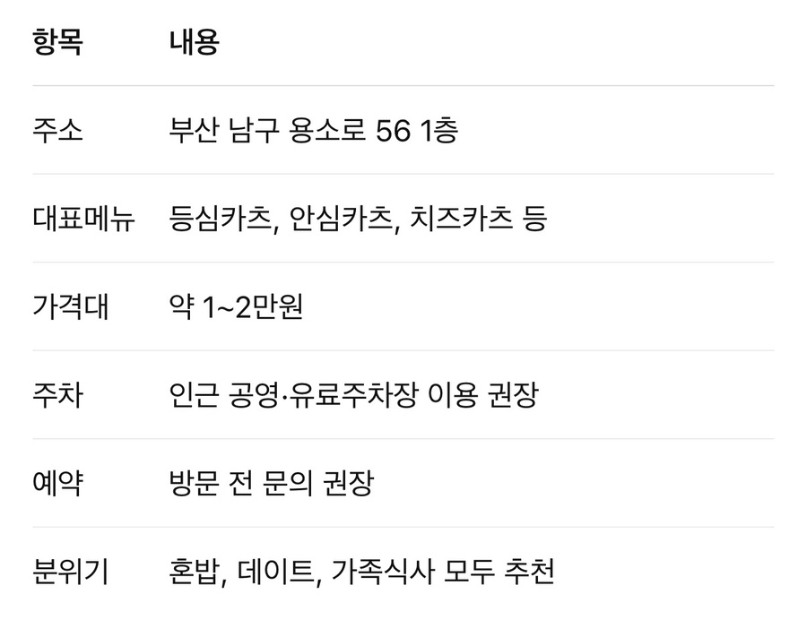 돈카츠 유마 사진 3