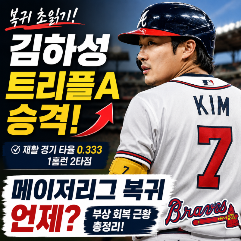 김하성 트리플A 승격! 메이저리그 복귀 언제? 부상 회복 근황 총정리