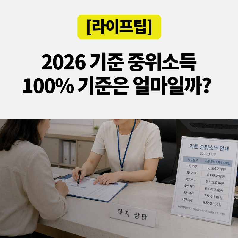 2026년 기준 중위소득 총정리｜1인·2인·3인·4인 가구와 복지급여 기준