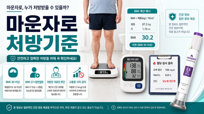 마운자로 처방기준 BMI 27이면 당뇨 없이도 가능할까