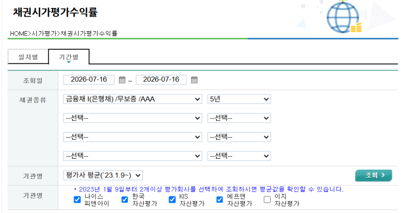 [신생아 특례대출로 갈아타기 1주택자] 카카오뱅크 주담대 신청/기준금리