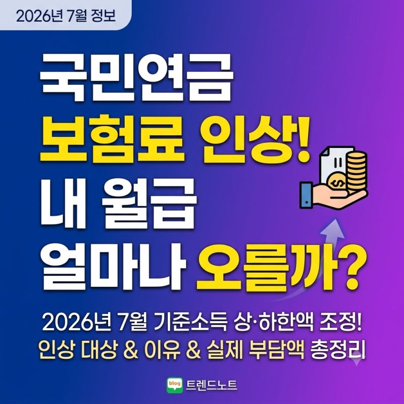 국민연금 보험료 인상! 기준소득 상·하한액 조정, 내 월급 얼마나 달라질까?