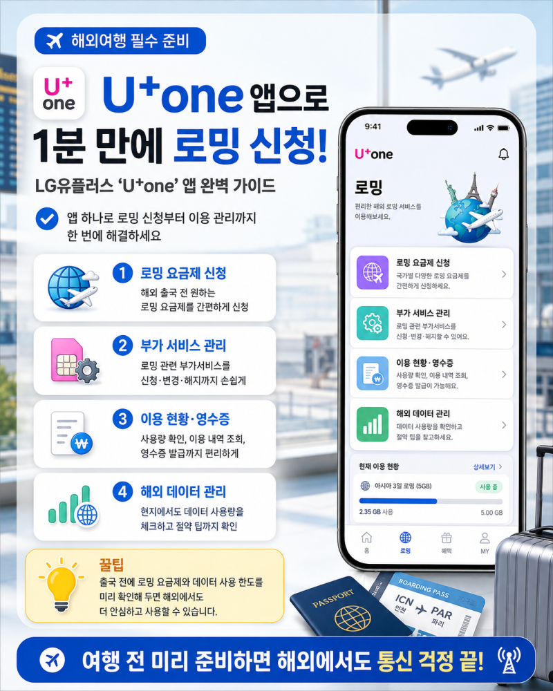 ✈️ 해외여행 필수 준비! LG유플러스 'U+one' 앱으로 1분 만에 로밍 신청하는 완벽 가이드