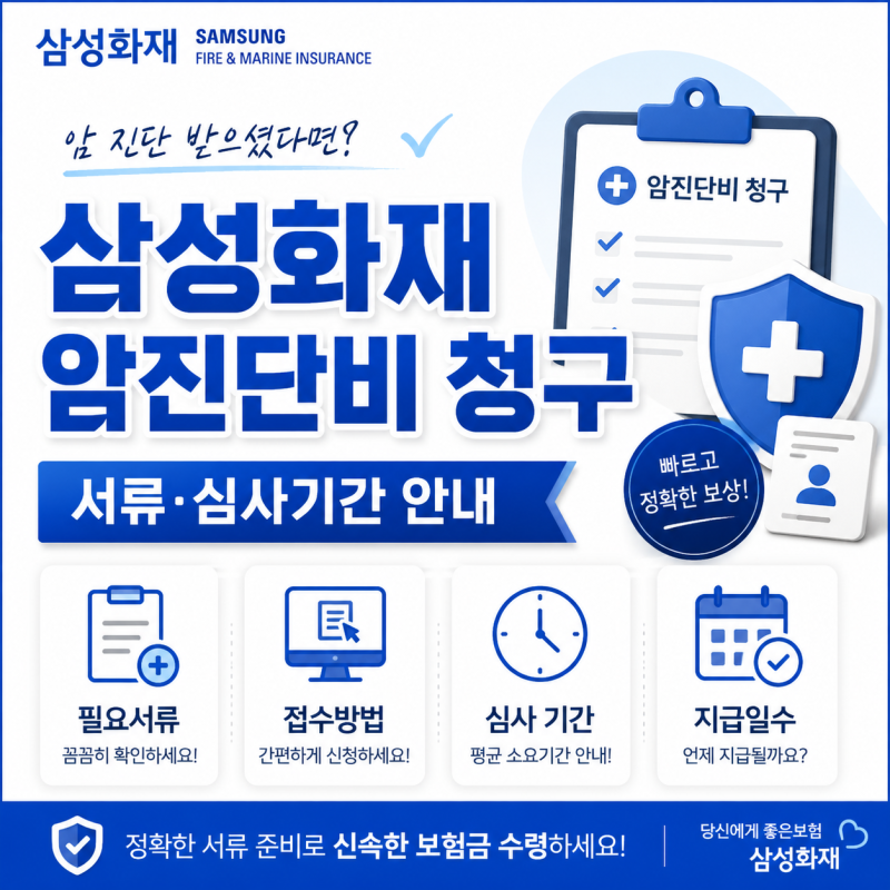 삼성화재 암진단비 청구 서류와 심사 기간 필요서류 접수방법 지급일수 확인