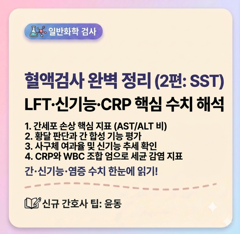 혈액검사 결과 해석(2편: SST bottle)