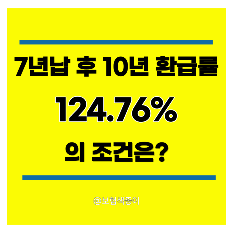 메트라이프 백만인을 위한 달러종신보험, 7년납 후 10년 환급률 124.76%의 조건은?