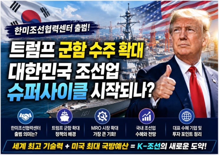 <b>한미조선협력센터</b> 출범!... 대한민국 조선업 슈퍼사이클... 