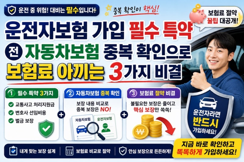 운전자보험 가입 필수 특약 전 자동차보험 중복 확인으로 보험료 아끼는 3가지 비결