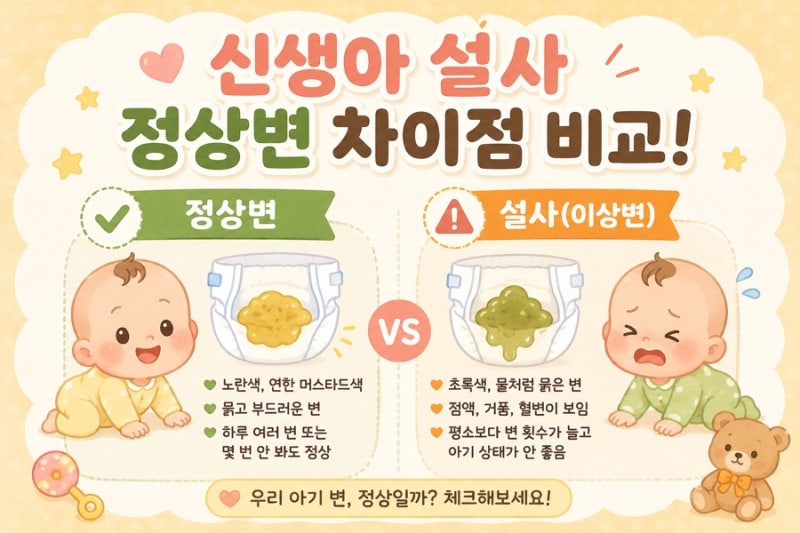 신생아 설사일까 정상변일까?분유 안 맞을때 변 상태