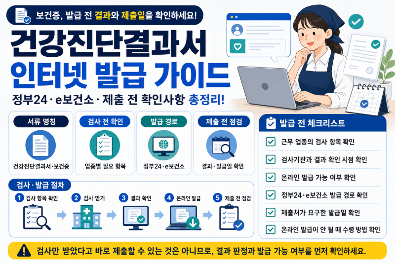 건강진단결과서(보건증) 인터넷 발급 방법｜정부24·e보건소 제출 전 확인할 점