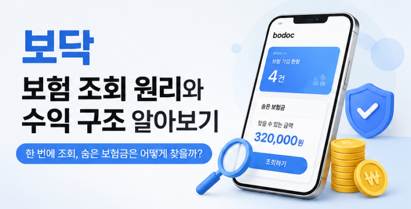 보닥(Bodoc) 보험 조회는 어떻게 한 번에 가능할까? 숨은 보험금 조회 원리와 수익 구조 알아보....