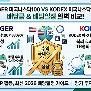 TIGER 미국나스닥100 VS KODEX 미국나스닥100 배당금 배당일정 완벽 비교