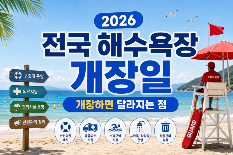 2026 전국 해수욕장 개장일 총정리, 개장하면 무엇이 달라질까?