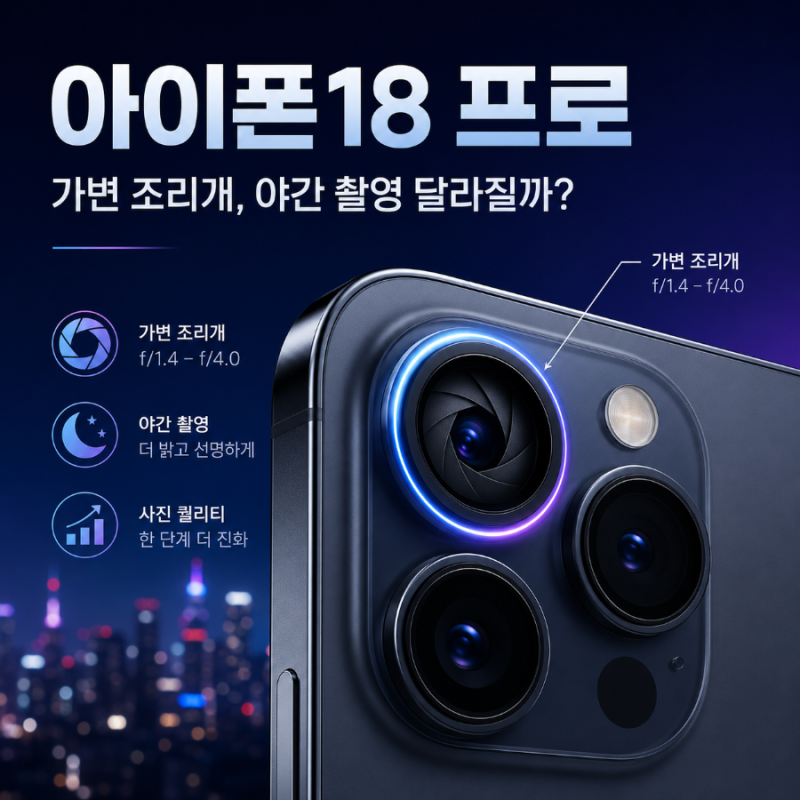 아이폰18 프로 카메라 조리개가 달라진다? 야간 촬영 체감될까