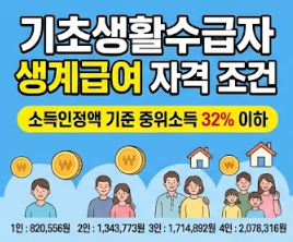 기초생활수급자 생계급여 자격 조건 l 지원금 신청 방법 및 증명서 발급 총정리