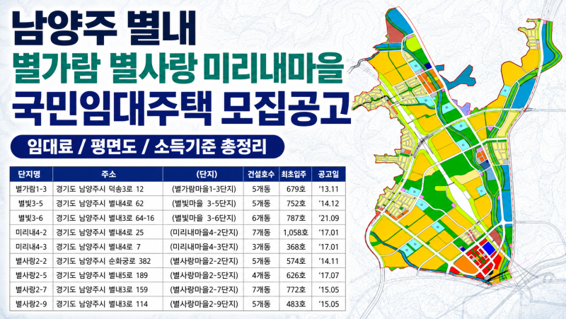 남양주 별내 별가람 별사랑 별빛 미리내마을 국민임대주택 모집공고 임대료 평면도 소득기....