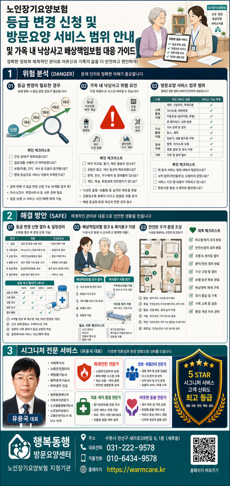 장기요양등급 변경 신청방법 복지용구 방문요양 서비스 범위 낙상사고 배상책임보험 총정리....