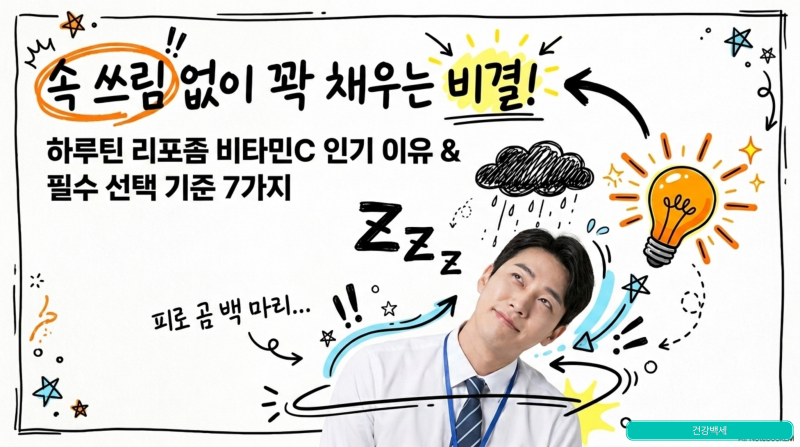 [비타민 가이드] 속 쓰림 없이 꽉 채우는 비결! 하루틴 리포좀 비타민C 인기 이유와 필수 선택....