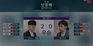 제1회 난양배 월드바둑마스터스｜신진서 초대 우승의 시작, 세계 최강들의 새로운 무대