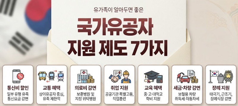 ️ 국가유공자 유가족 지원 제도 7가지 총정리